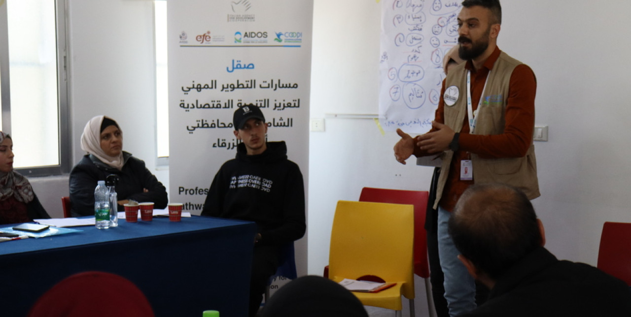 Jordan. Pathways to professional growth for inclusive economic development.